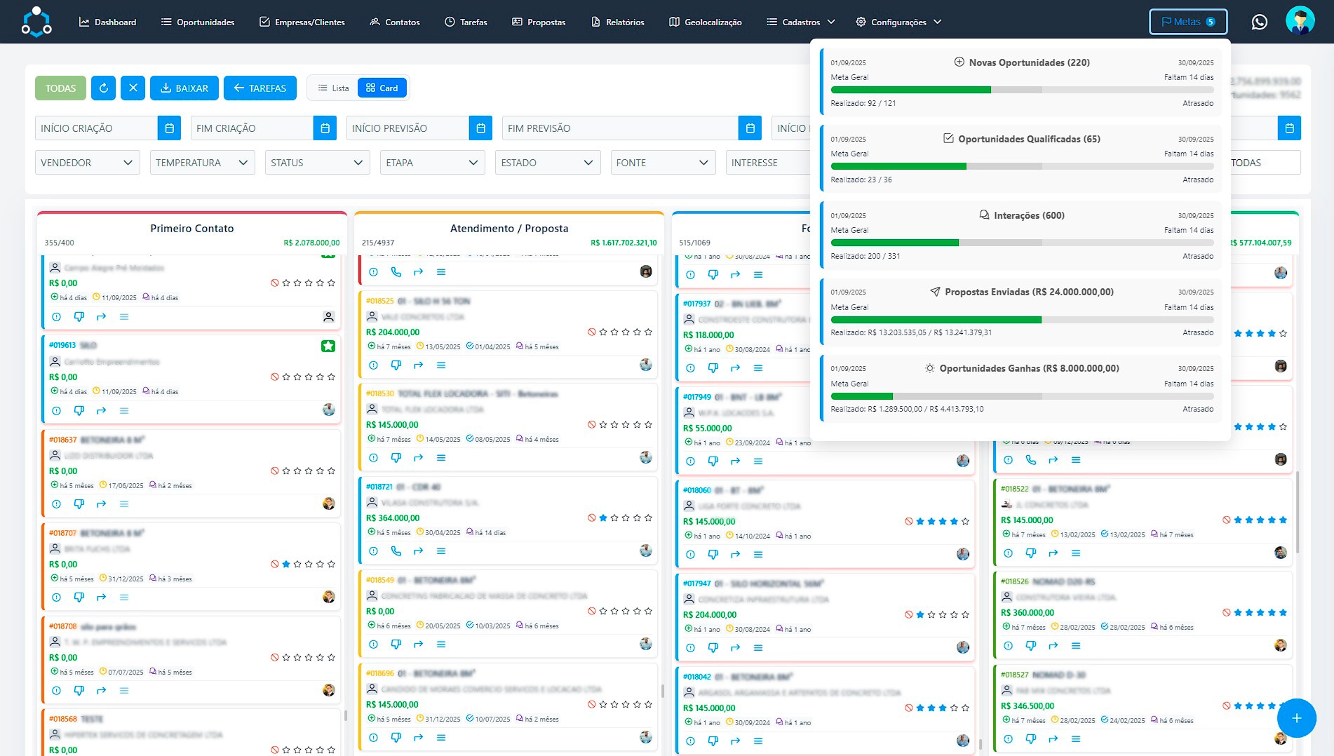 Dashboard principal com funil de vendas - CRM Projetive